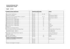 2026-04-10-Arbeitseinteilung-0001